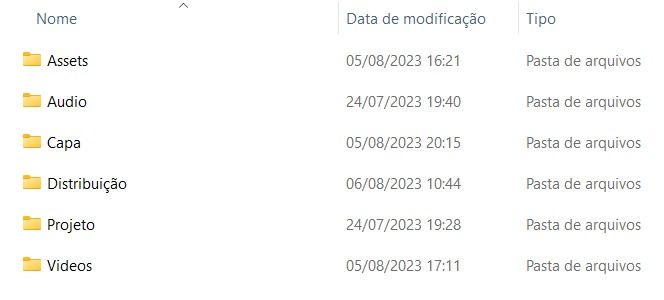 Como organizei as pastas, confesso que nunca prestei atenção nisso mas sinto que melhorou muito meu fluxo de trabalho!