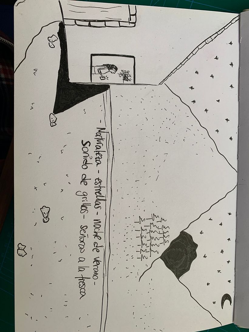 Mi proyecto del curso: Dibujo para principiantes nivel -1 4