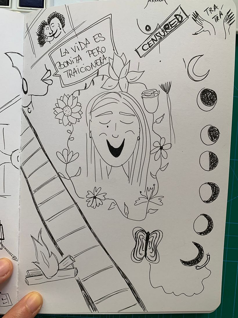 Mi proyecto del curso: Dibujo para principiantes nivel -1 14