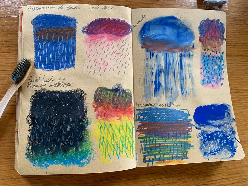 Mon projet du cours : Exercices de croquis pour faire évoluer votre art 3