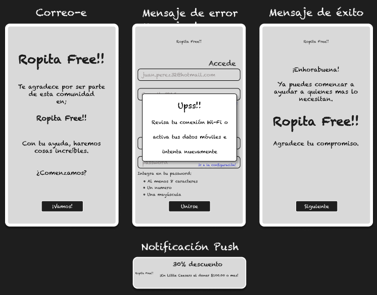Ropita Free!! 10