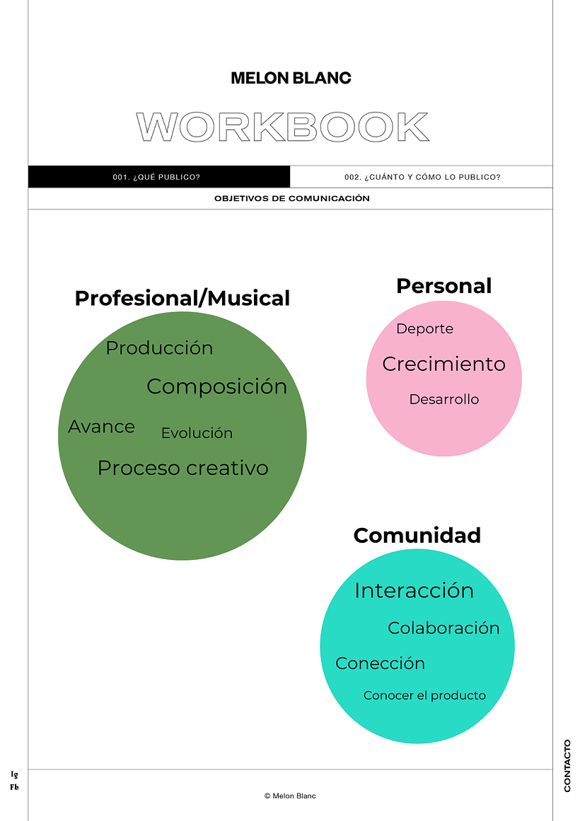 Mi proyecto del curso: Diseño de feed de Instagram con Canva 9