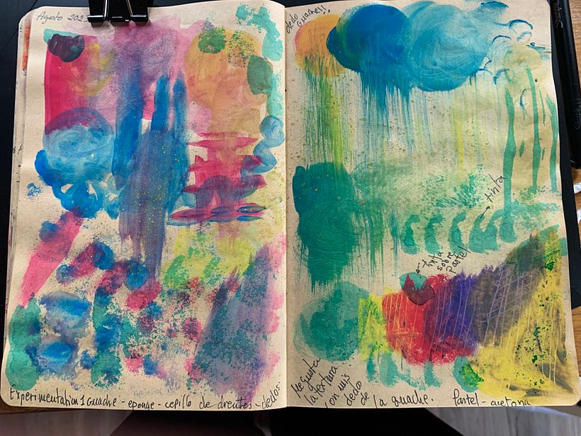 Mon projet du cours : Exercices de croquis pour faire évoluer votre art 2