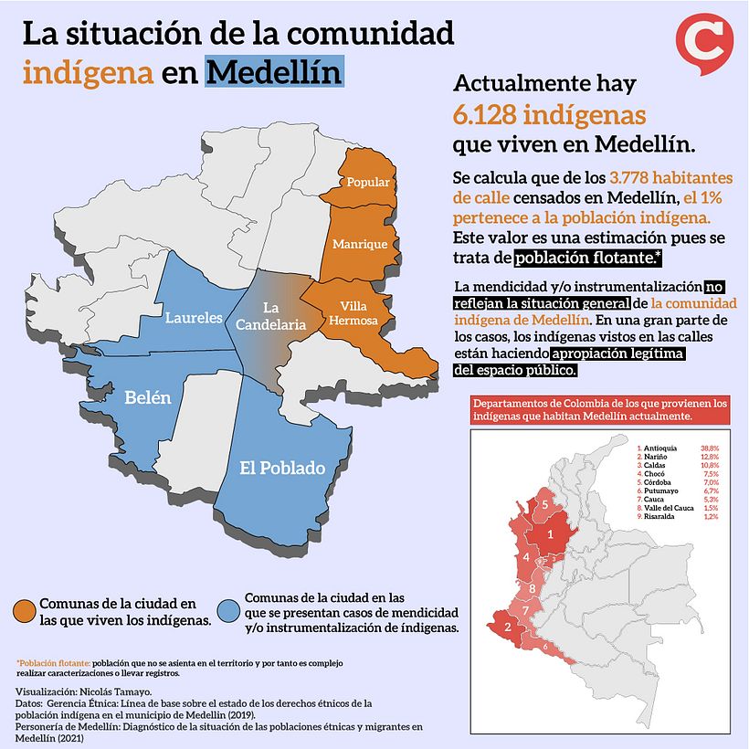 Periodismo de Visualización para un artículo que hice sobre esta problemática en mi ciudad.
