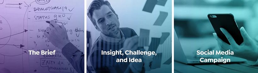 5 Engaging Social Media Content Themes for Your 2023 Strategy 5