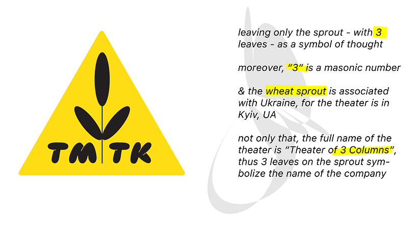 Logo & Identity for a Theater 7