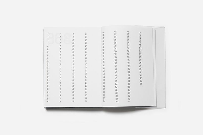365 Collection_Journal 365 15