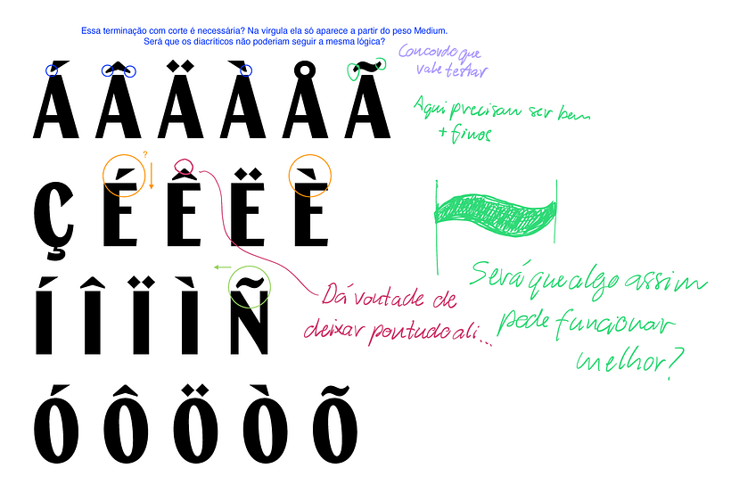 Tipografia SPATEN Variable 14