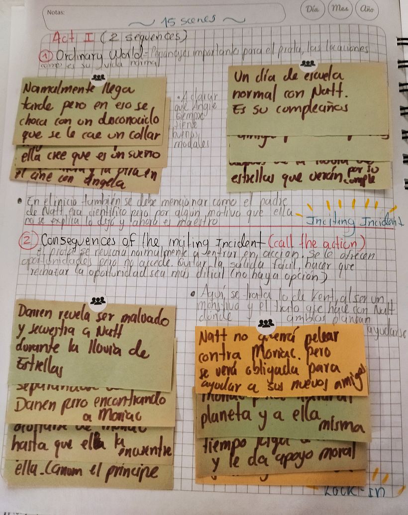 Mi proyecto del curso: Leyendas del Universo Libro 1 5