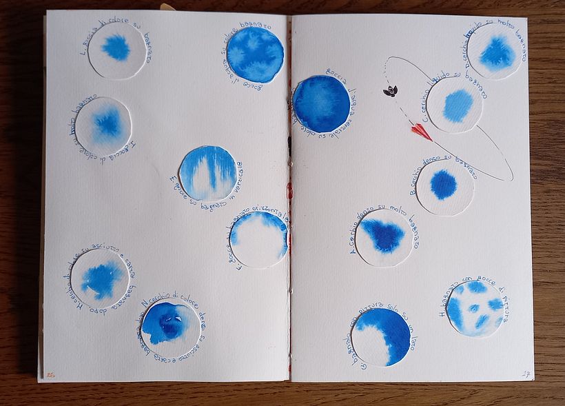 Il mio progetto del corso: Sketching creativo ad acquerello per principianti 9