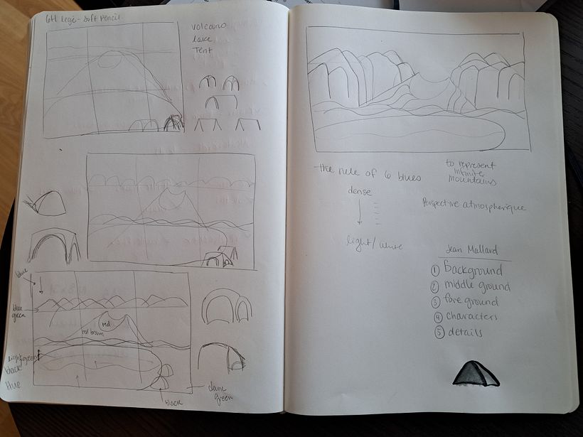 My sketches based on the image of the Rinjani volcano crater