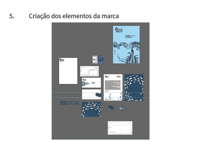 Meu projeto do curso: Design do universo gráfico de uma marca inexistente - AquaTech 9