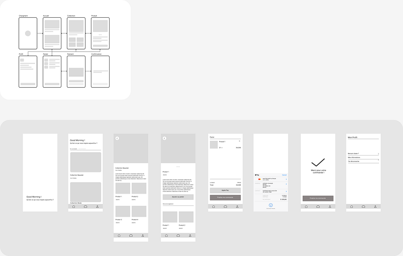 Meu projeto do curso: Design de aplicativos com Figma: do brief ao protótipo 2