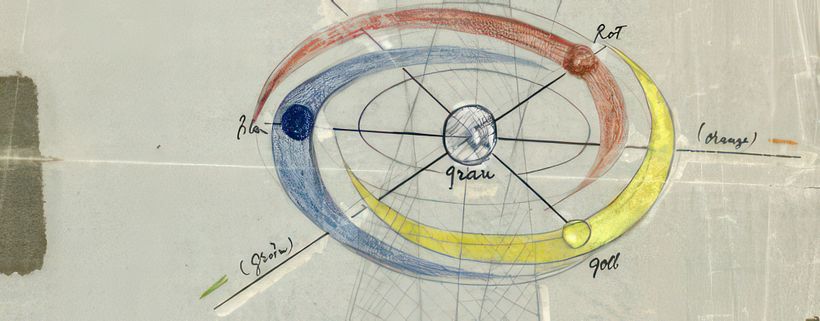 Page from Paul Klee's personal notebook