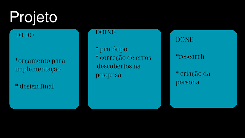 P2