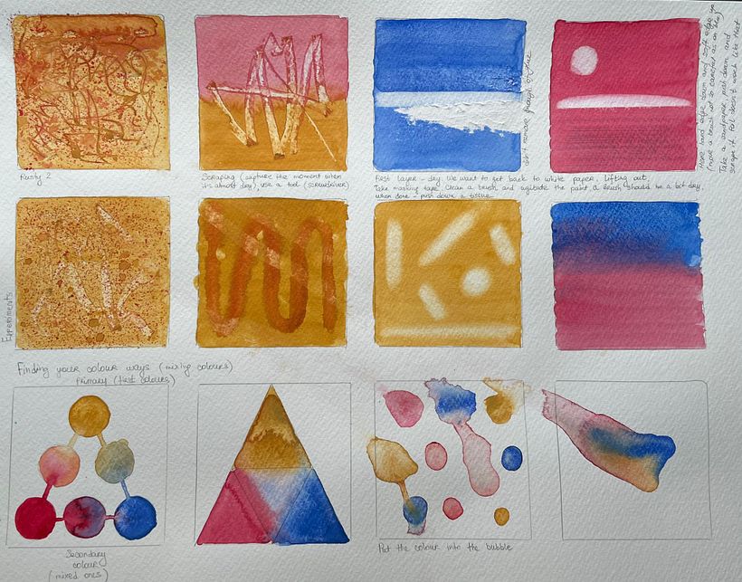 My project for course: Watercolour Texture Masterclass 3