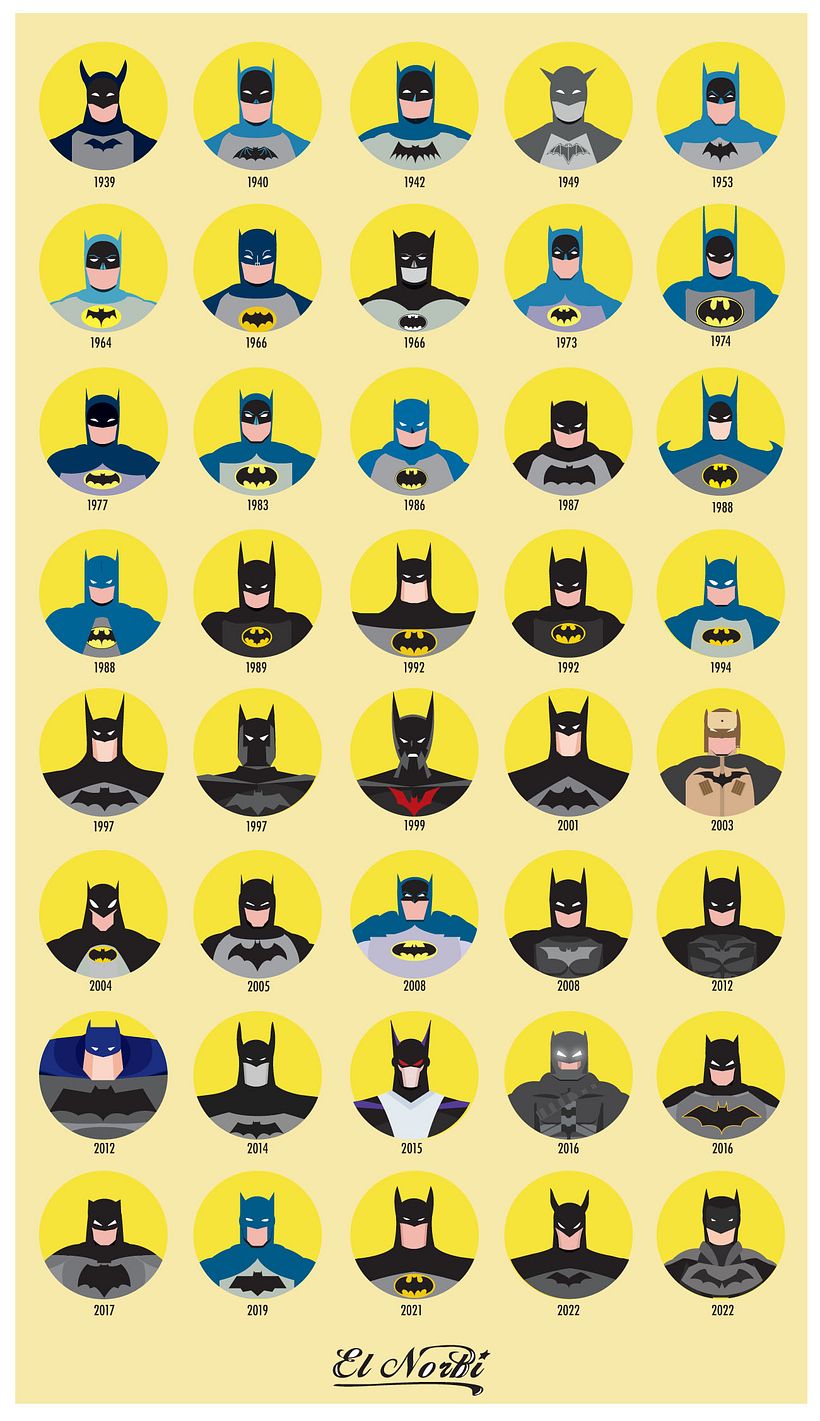 PROYECTO BATMAN II 1