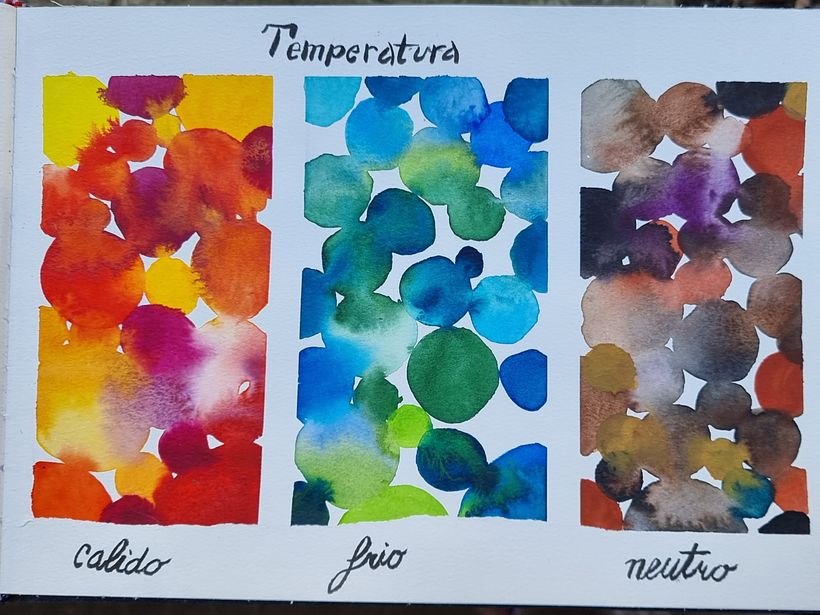 Mi proyecto del curso: Creación de paletas de color con acuarela 6