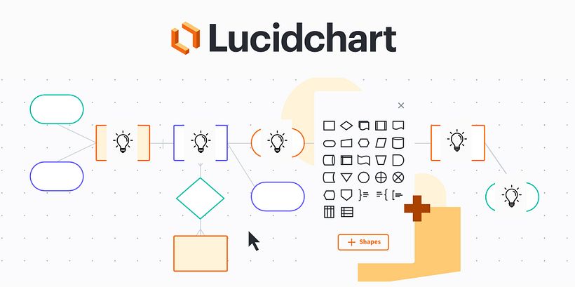 Lucid Chart