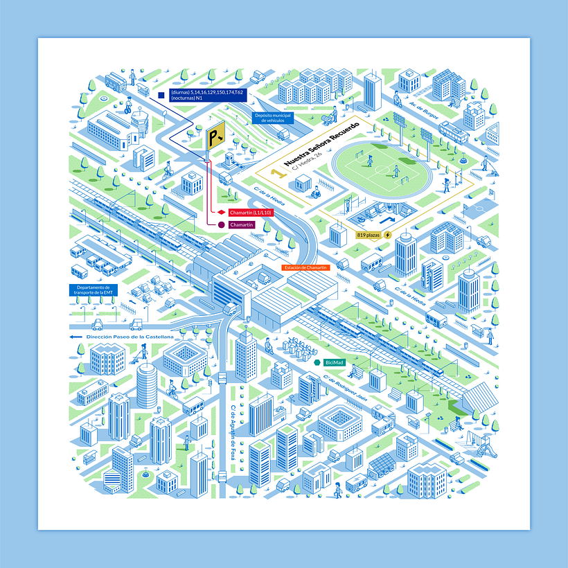 Parkings - EMT Madrid | Infografía 3