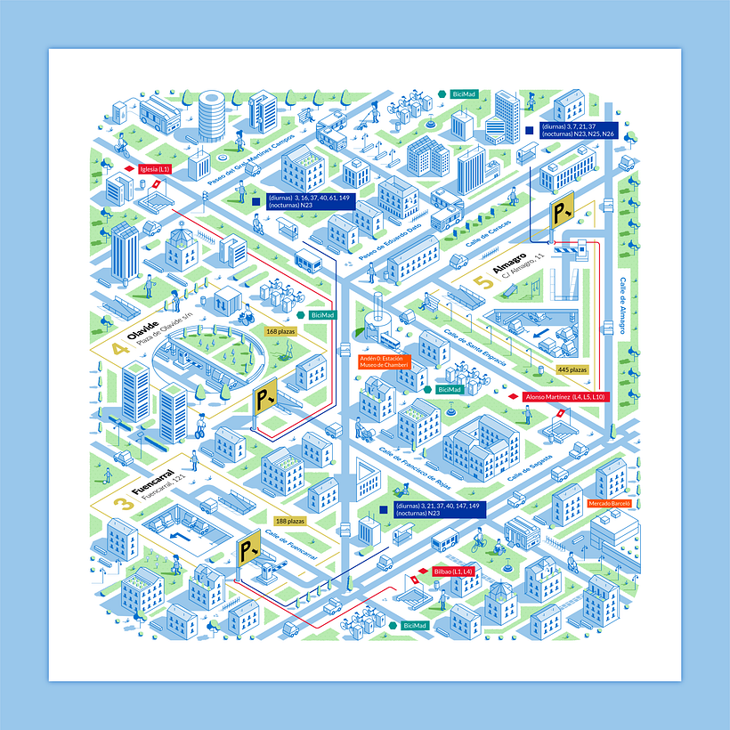 Parkings - EMT Madrid | Infografía 9