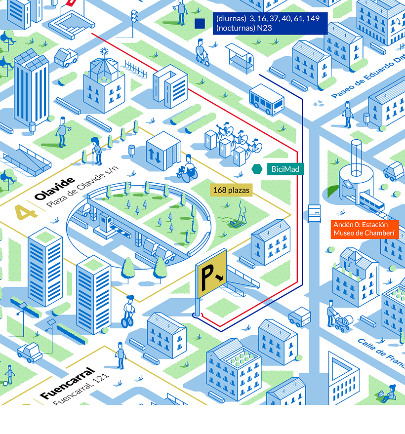 Parkings - EMT Madrid | Infografía 11