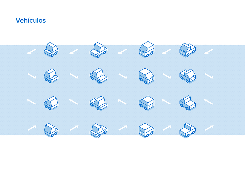 Parkings - EMT Madrid | Infografía 13
