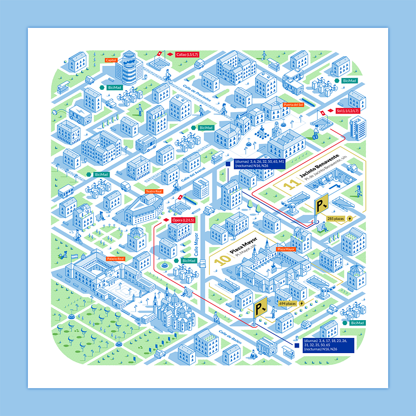 Parkings - EMT Madrid | Infografía 21
