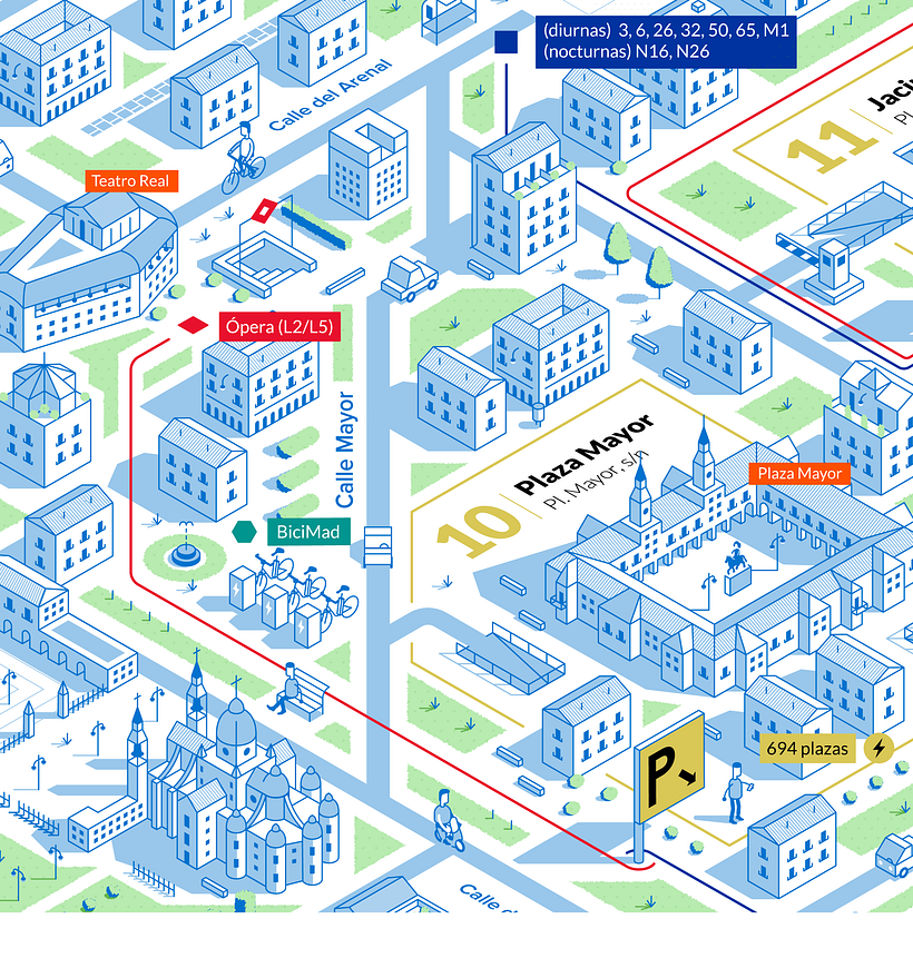Parkings - EMT Madrid | Infografía 23