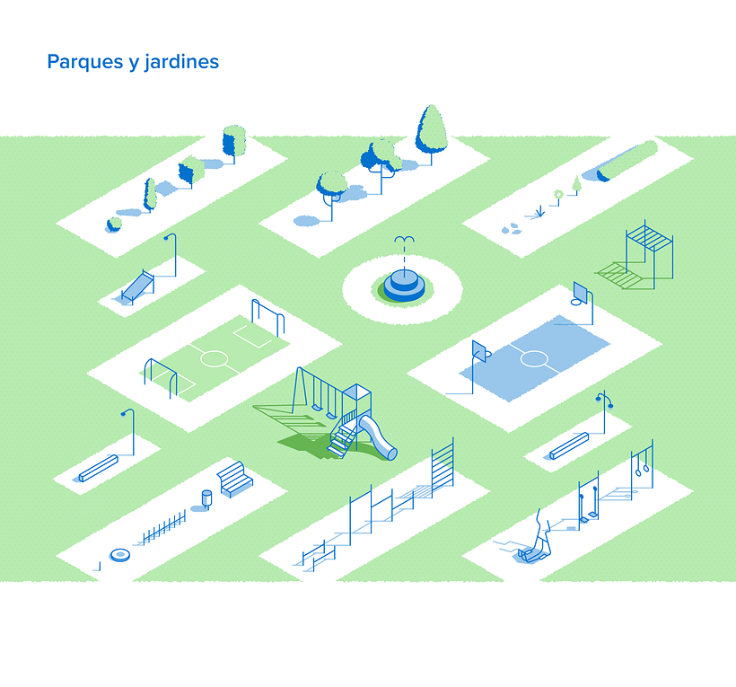 Parkings - EMT Madrid | Infografía 19