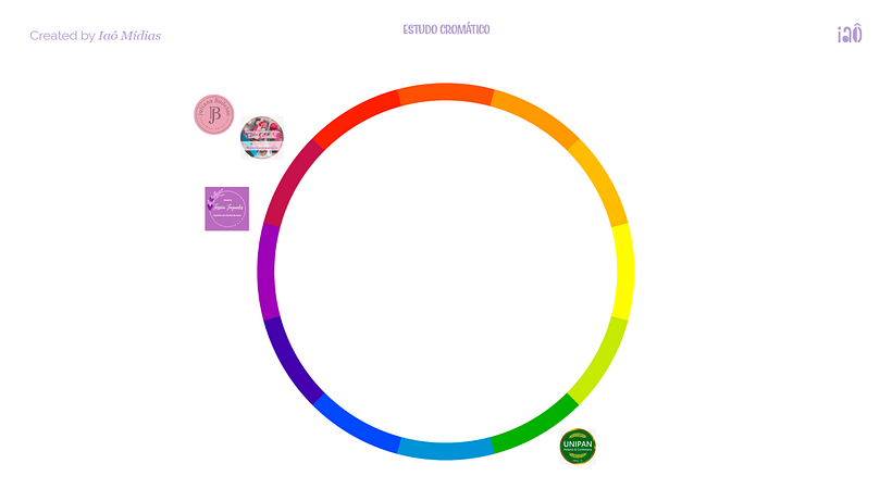 Meu projeto do curso: Branding tipográfico: como criar logos memoráveis do zero 3