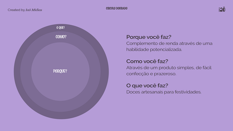 Meu projeto do curso: Branding tipográfico: como criar logos memoráveis do zero 4