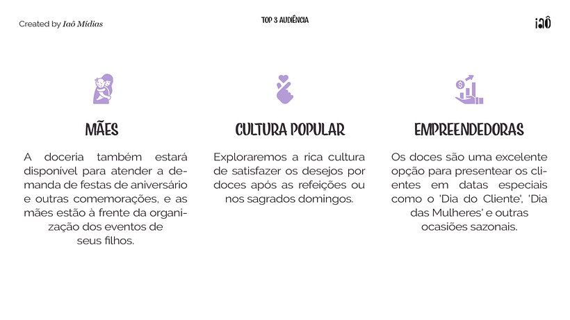 Meu projeto do curso: Branding tipográfico: como criar logos memoráveis do zero 6