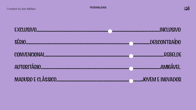 Meu projeto do curso: Branding tipográfico: como criar logos memoráveis do zero 7