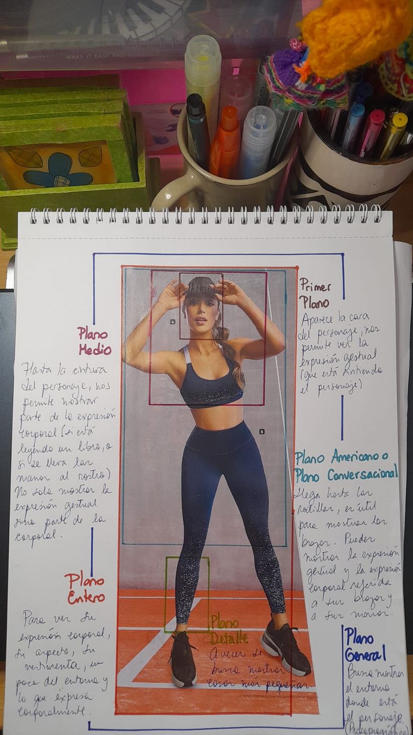 Planos de una historia Karla Rouillon