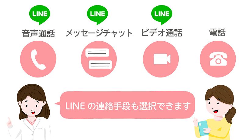 También puede optar por contactarnos a través de LINE, o por teléfono.