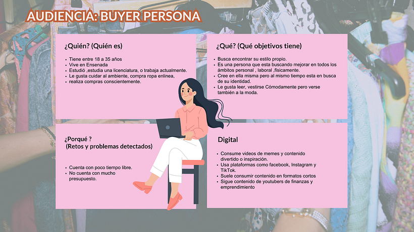 Emprendimiento Presupuesto De Una Tienda De Ropa 177 Mil