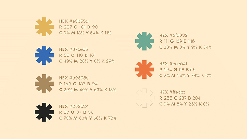 Meu projeto do curso: Design Gráfico com Impacto Social 9