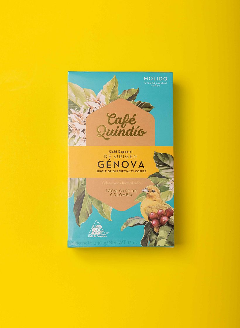 Mi proyecto del curso: Introducción al negocio del food styling 3
