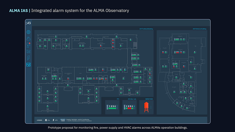 Creating my portfolio 3