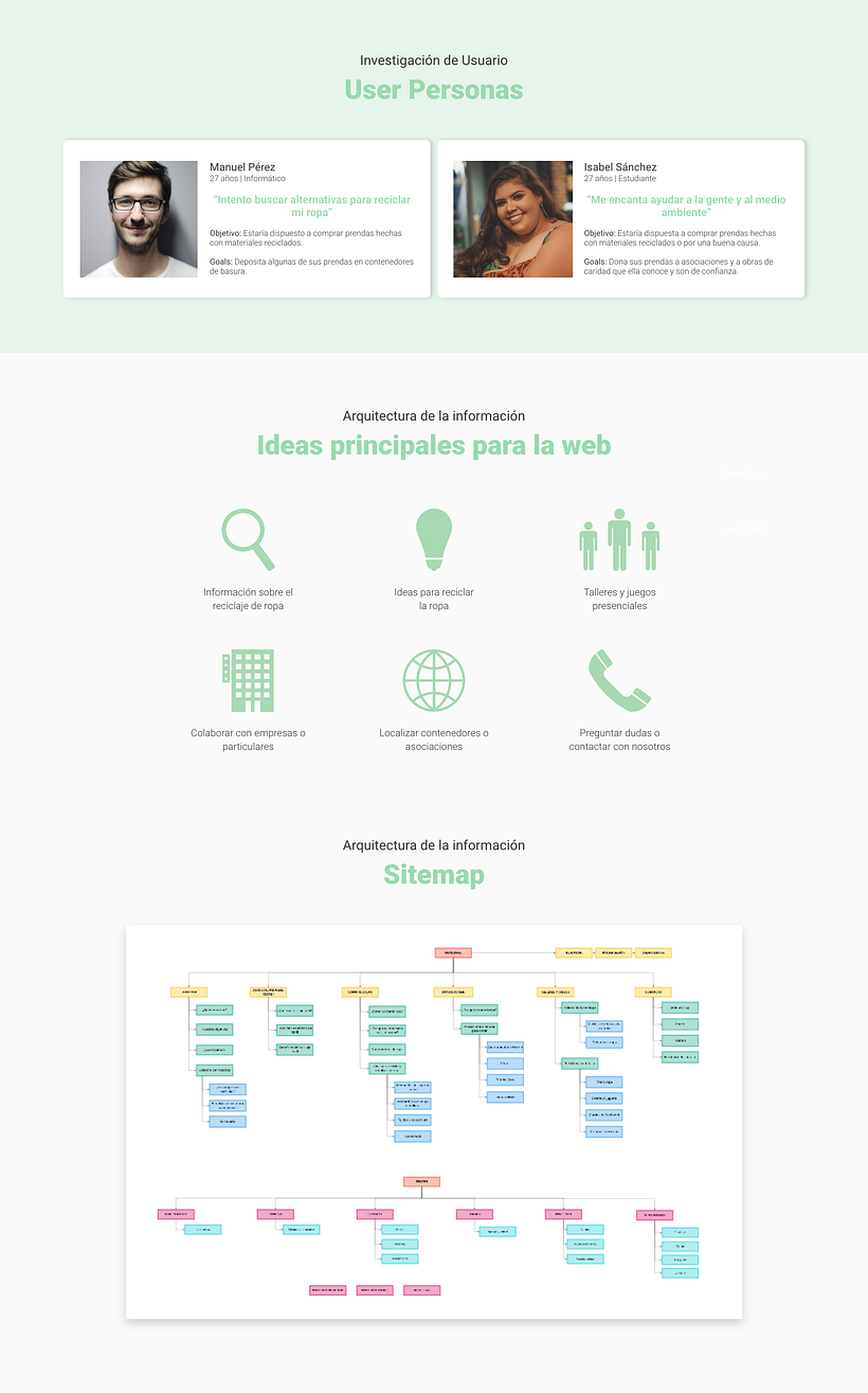 Vera - Reciclaje de Prendas 7