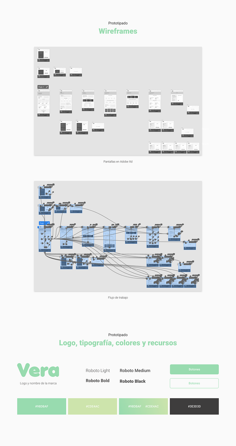 Vera - Reciclaje de Prendas 9