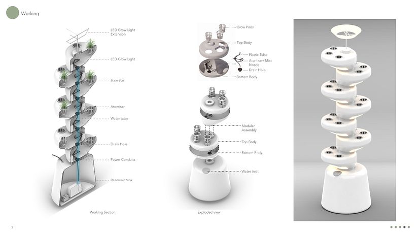 Modo Vertical Grow stand 4