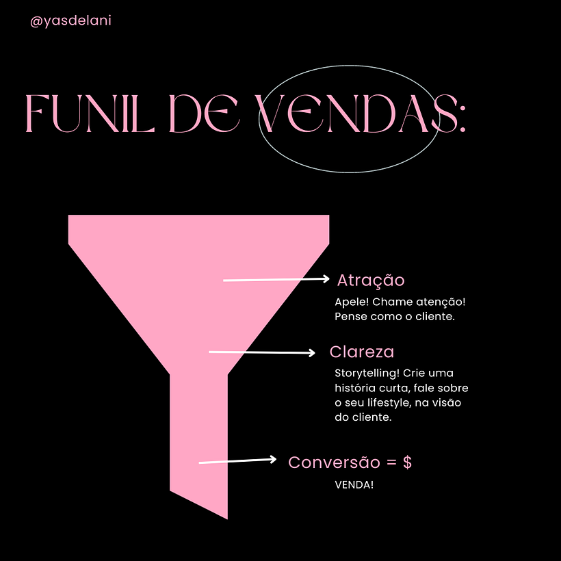 Meu projeto do curso: Estratégia de branding pessoal para redes sociais 3