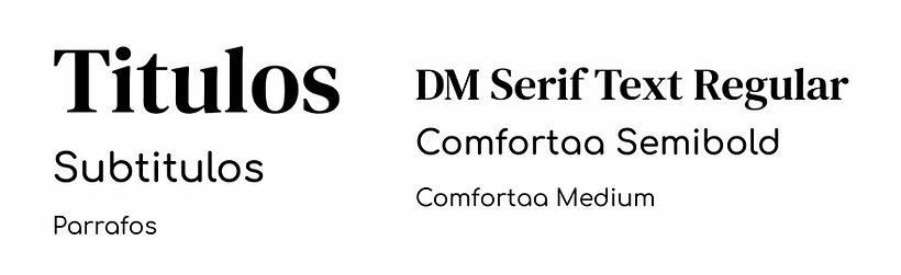 TIPOGRAFÍA PARIRING (SERIF + SANS SERIF)