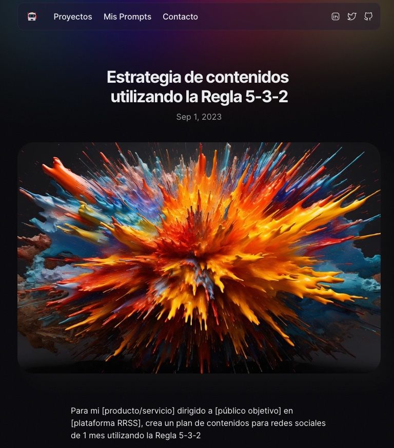 Prompt: Estrategia de contenidos 5-3-2 1