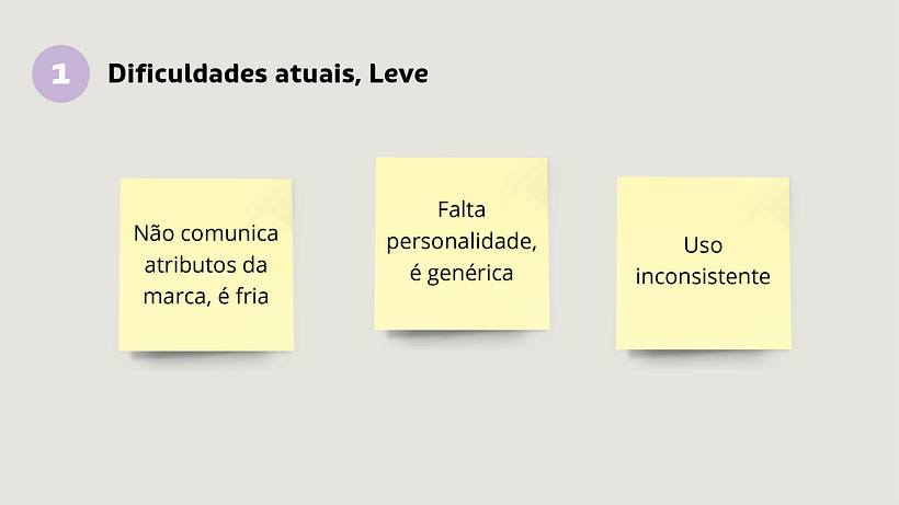 Meu projeto do curso: Tipografia para construção de marcas valiosas 2