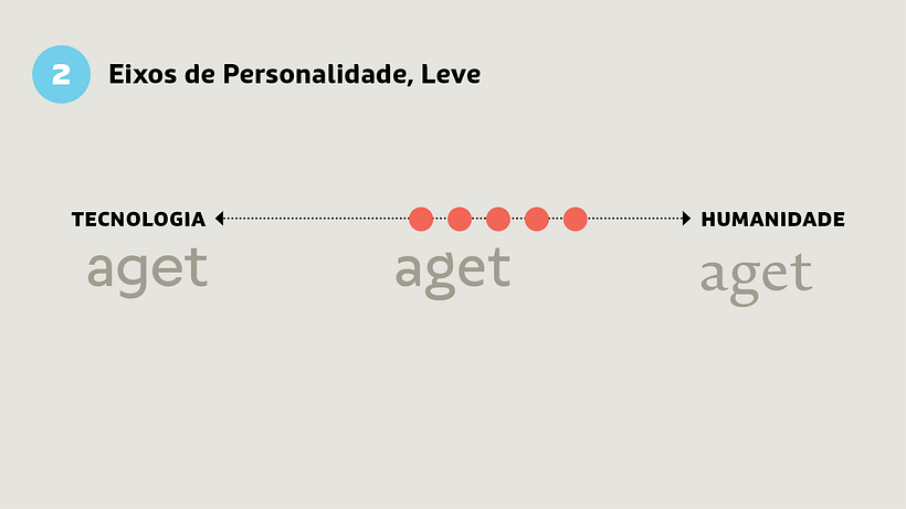 Meu projeto do curso: Tipografia para construção de marcas valiosas 3