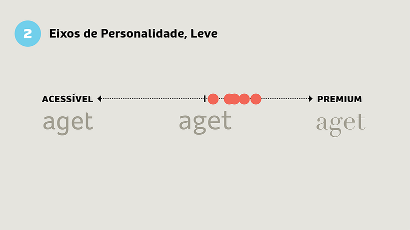 Meu projeto do curso: Tipografia para construção de marcas valiosas 4