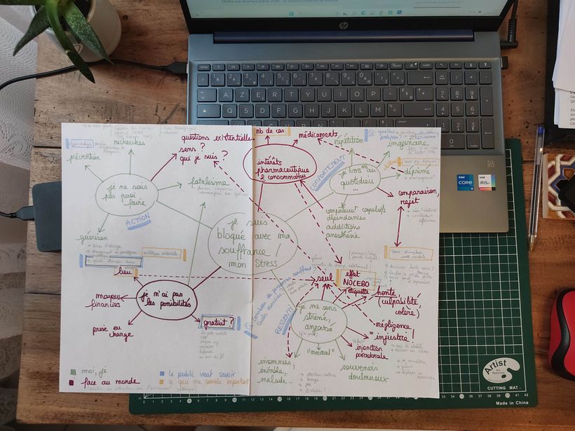 Cartographie du contenu